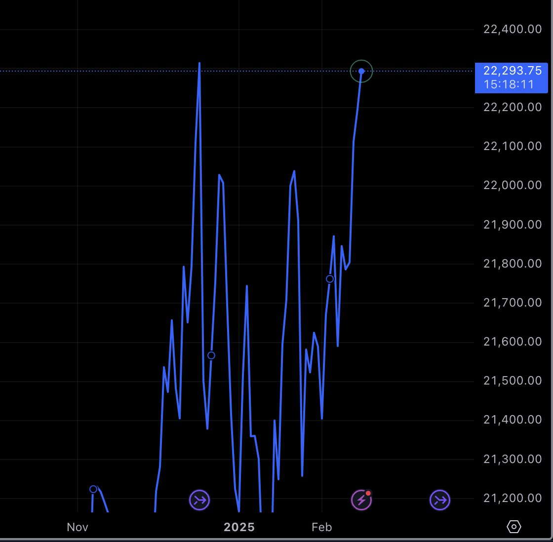 MartyParty tweet media
