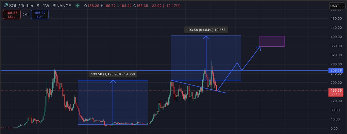 Market Watcher tweet media
