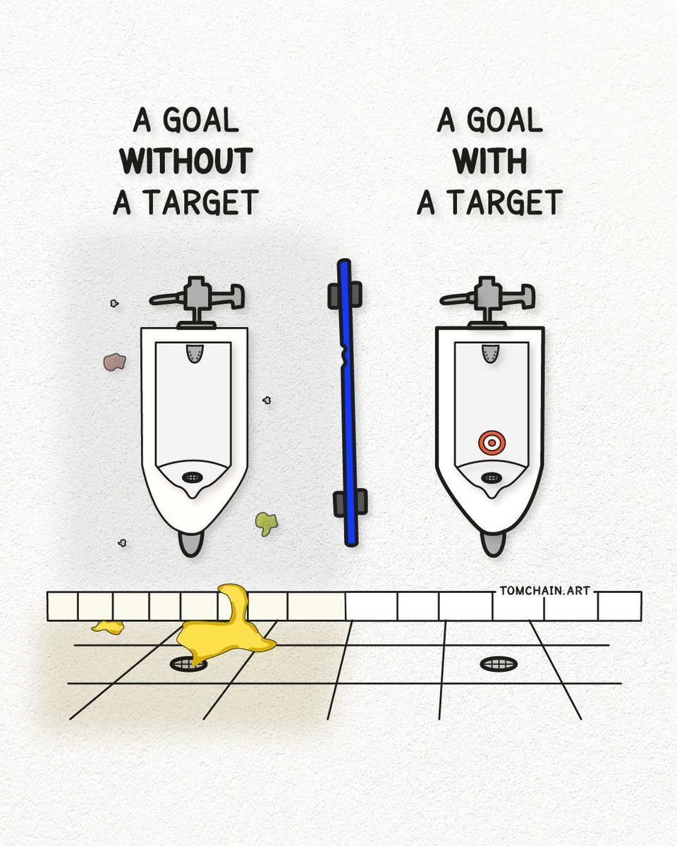 Visualize_Tom's tweet image. In the early 90's, Amsterdam’s airport had a problem. Men's restrooms were a mess.
They tried signs, better cleaning, even adjusting water pressure. Nothing worked.
Then, they etched a tiny black fly in each urinal.
Spillage dropped 80%.
Set a target and focus follows.