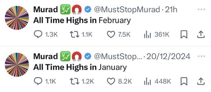 MrPonzo's tweet photo. All Time Highs in March 
#MrPonzo https://t.co/8V9rltUIVk