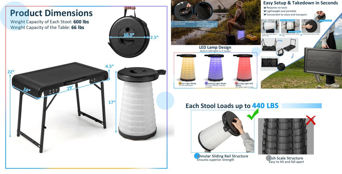 mushavsupplies's tweet image. 🏕️💡 Light Up &amp;amp; Relax! 💡💺The 3-Piece Folding Camping Table &amp;amp; Stool Set with 2 Retractable LED Stools is compact, portable, and adventure-ready! 🌲🎒 Don't camp without it! 🔥✨

musthavesurvivalsupplies.com/3-pieces-foldi…

musthavesurvivalsupplies.com

#CampingLife #LEDStools  #PortableSetup #PackLight