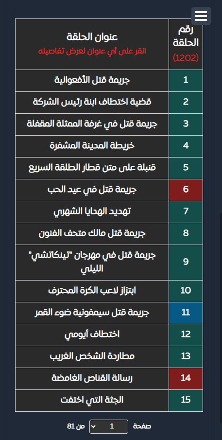 CodeSubs tweet media