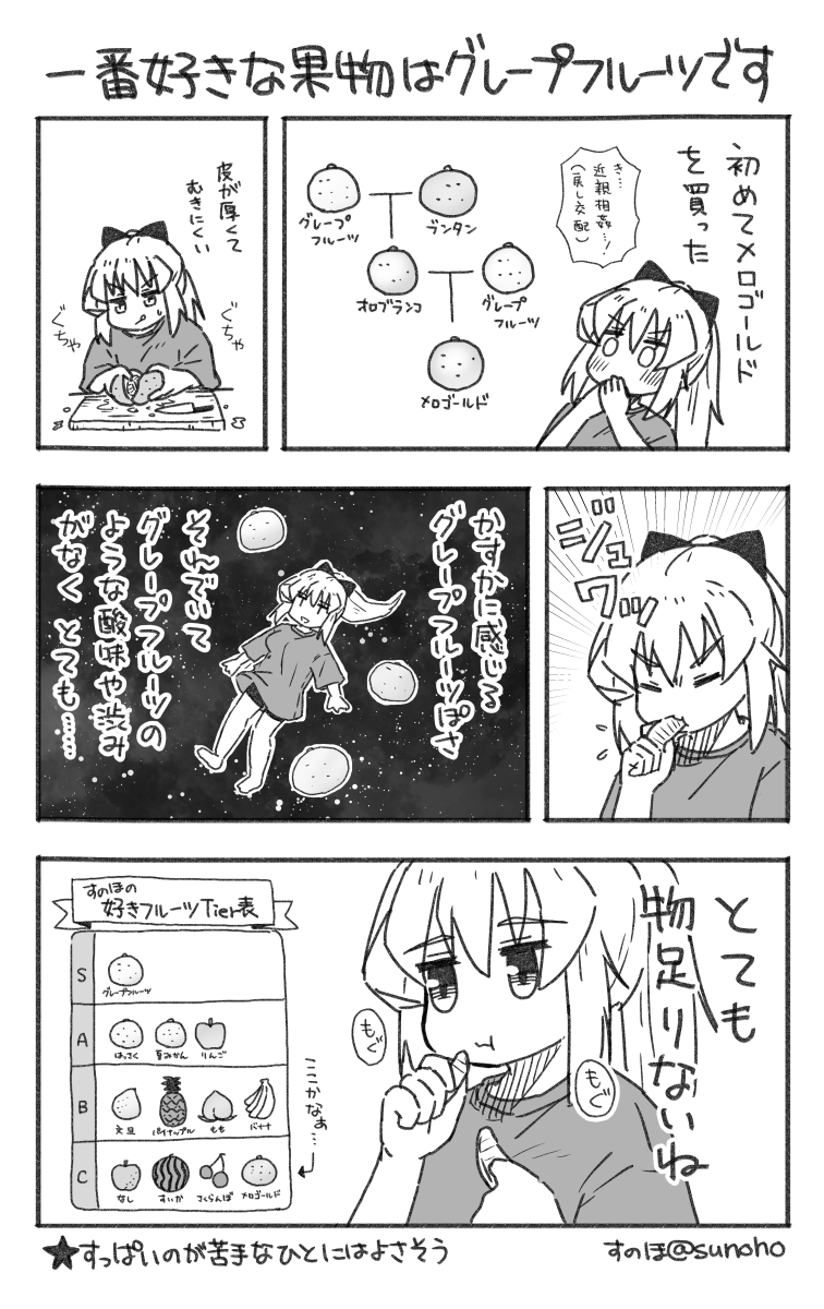 メロゴールドとかいう謎の果物を食べた日記です 