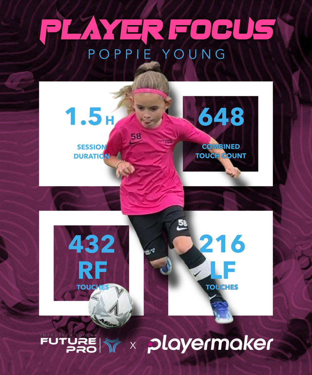 Improtech Soccer tweet media