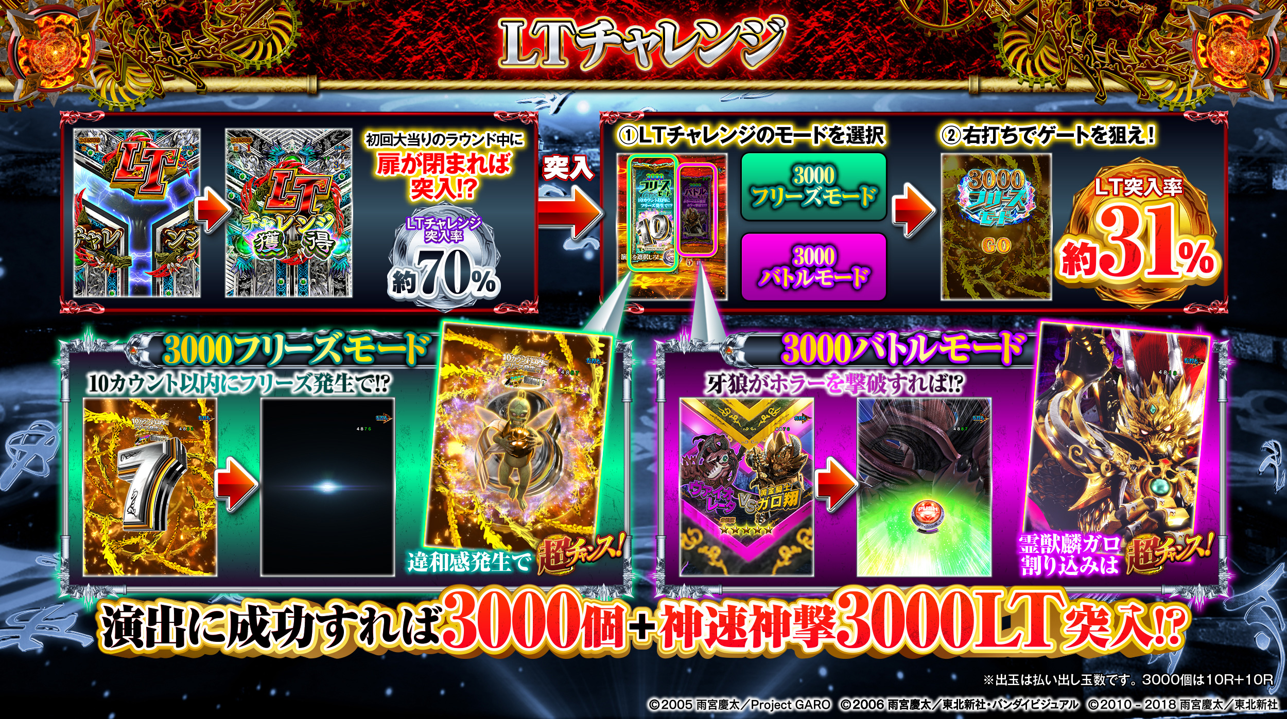 【大注目】 公式】サンセイアールアンドディ on X:  ヴァイスシュヴァルツ