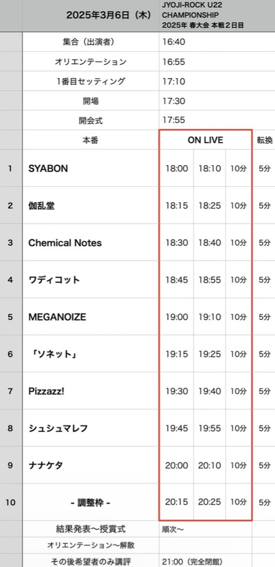 wadd_icot's tweet photo. 🐈‍⬛JYOJIROCK春大会本戦🐈‍⬛

3月6日(木)に出演します！！
初！ワディコットジョージロックです！
本気で心に届く演奏をします！！
ぜひぜひ来てください🪄︎︎✨ https://t.co/kbB4958f0e