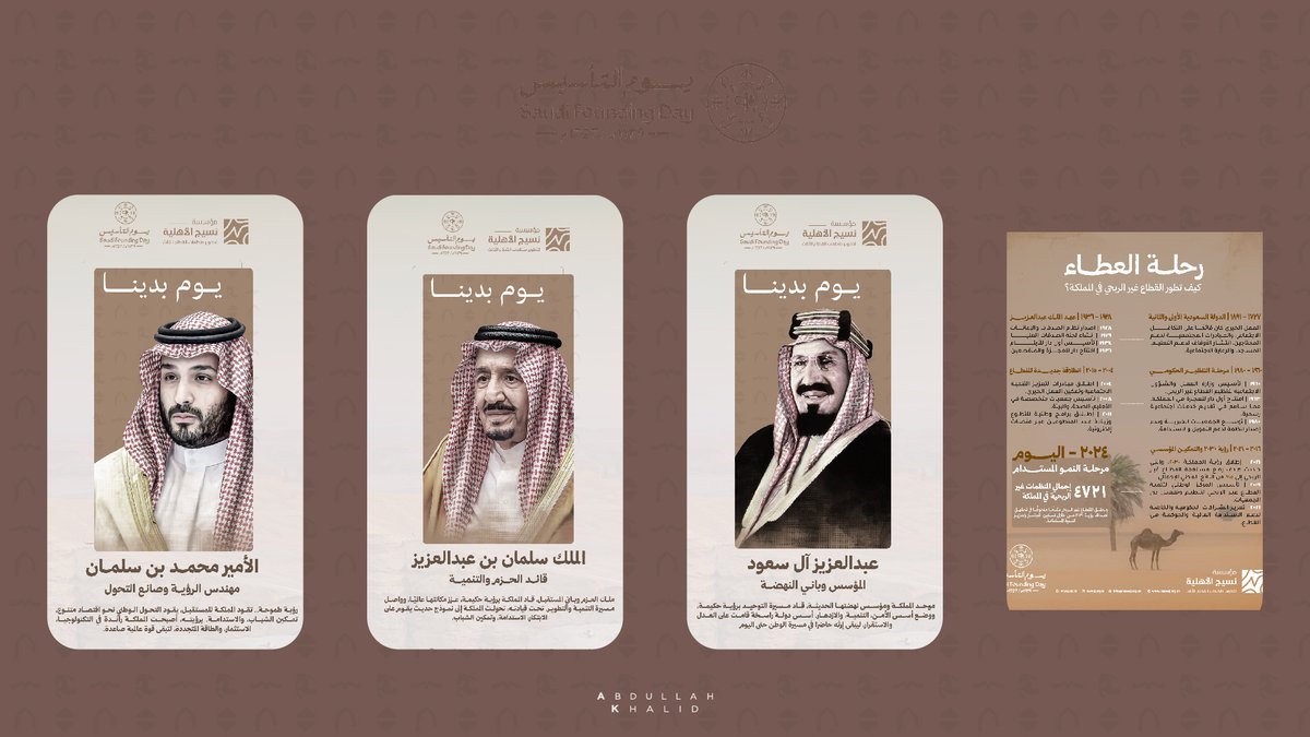 _iAKDesign's tweet photo. @DlelDes من أعمالي ليوم التأسيس https://t.co/OnmNhOzQCC