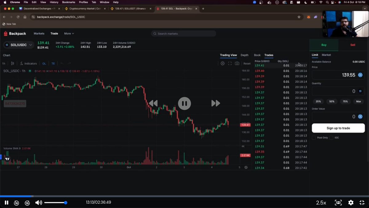 Whyadiee's tweet image. 1. Completed Watching Week 9.1 - DEX, AMMs and Liquidity Pools.
2. Learning about Knowledge Graphs in ML.