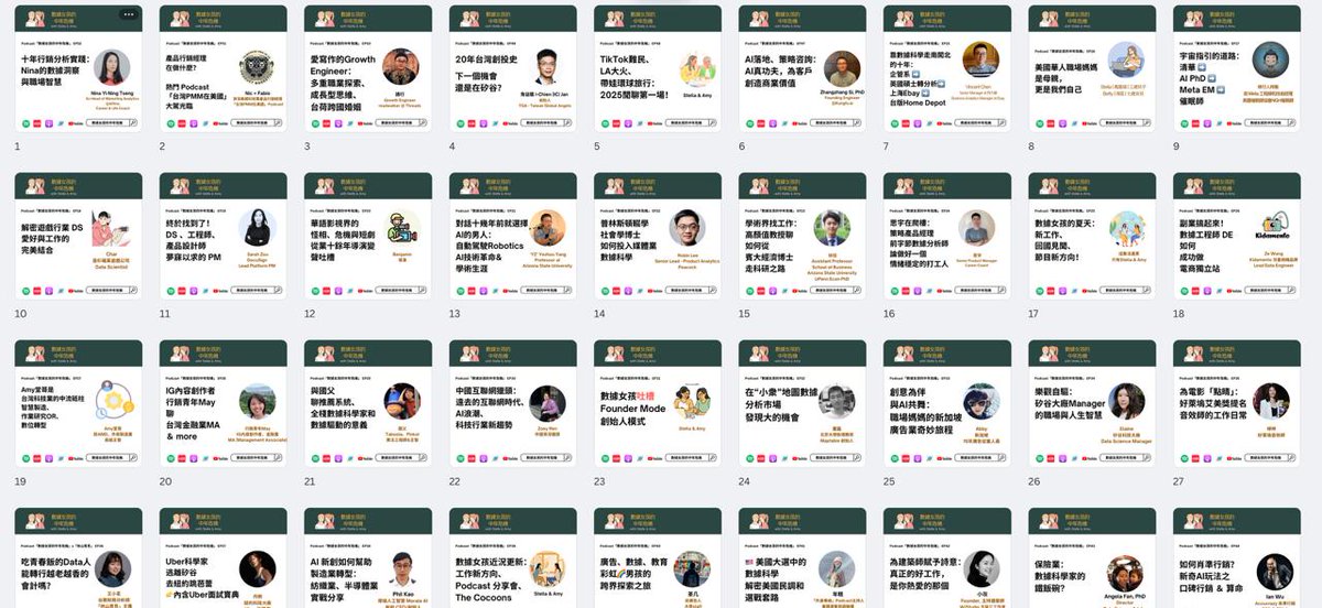 Amy Chen tweet media