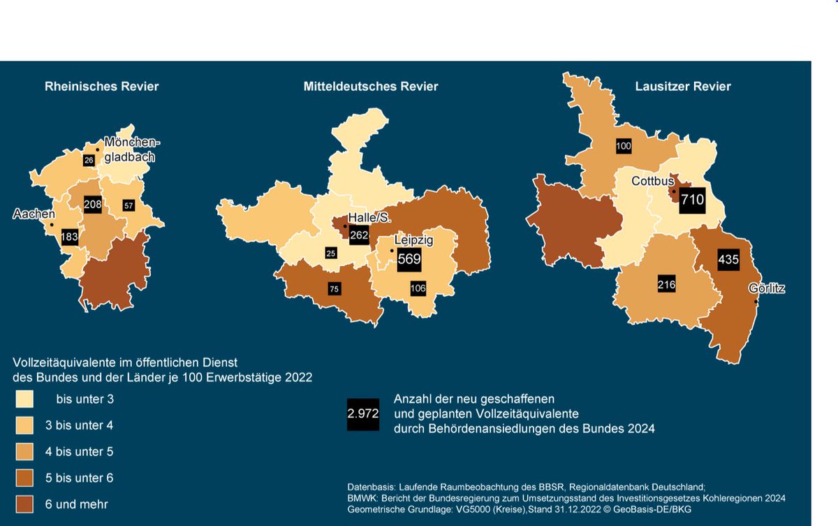 Schaut mal: Wir haben eine StoryMap zum Wandel in den Braunkohlerevieren erstellt. Darin findet ihr eine Vielzahl an interaktiven Karten und kleinräumigen Indikatoren. Credit to Anna Grüne, Elisabeth Stürmer und Stefanie Vedder. @BBSR_Bund #SOEPcoal experience.arcgis.com/experience/637…