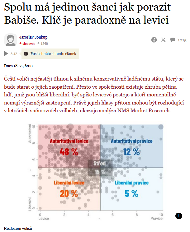Ondřej Dostál tweet media