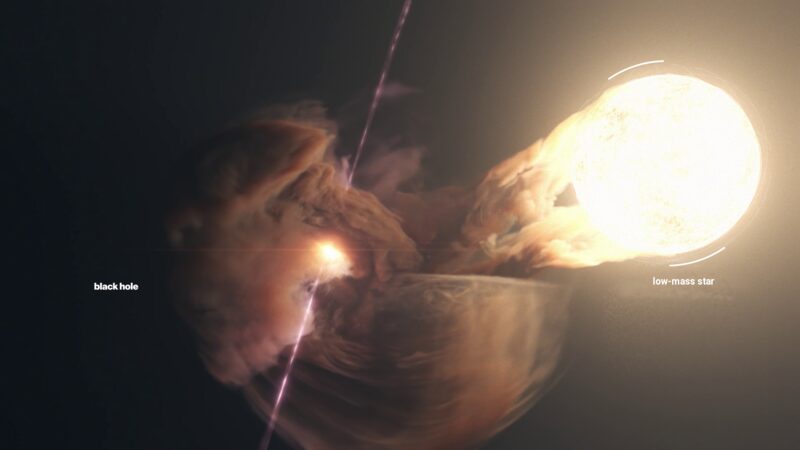 talius's tweet image. The #hidden #power of the #smallest #microquasars 

Researchers discovered that low-mass microquasars efficiently accelerate particles, reshaping our understanding of gamma-ray abundance in the universe... scitechupdates.com/the-hidden-pow…