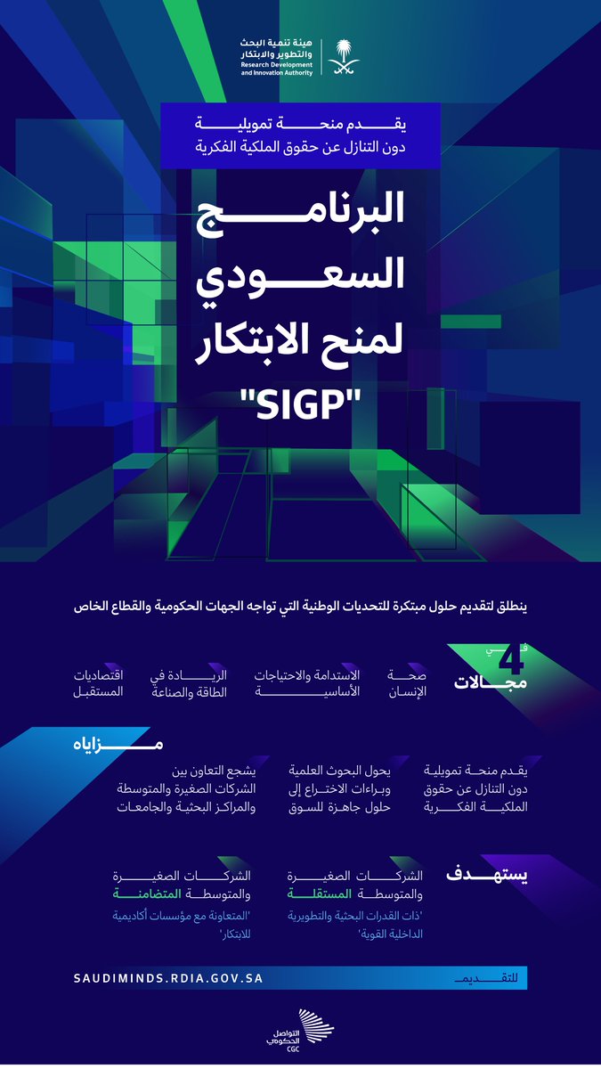منها صحة الإنسان واقتصاديات المستقبل؛ 4 مجالات يستهدفها البرنامج السعودي لمنح الابتكار "SIGP". #التواصل_الحكومي