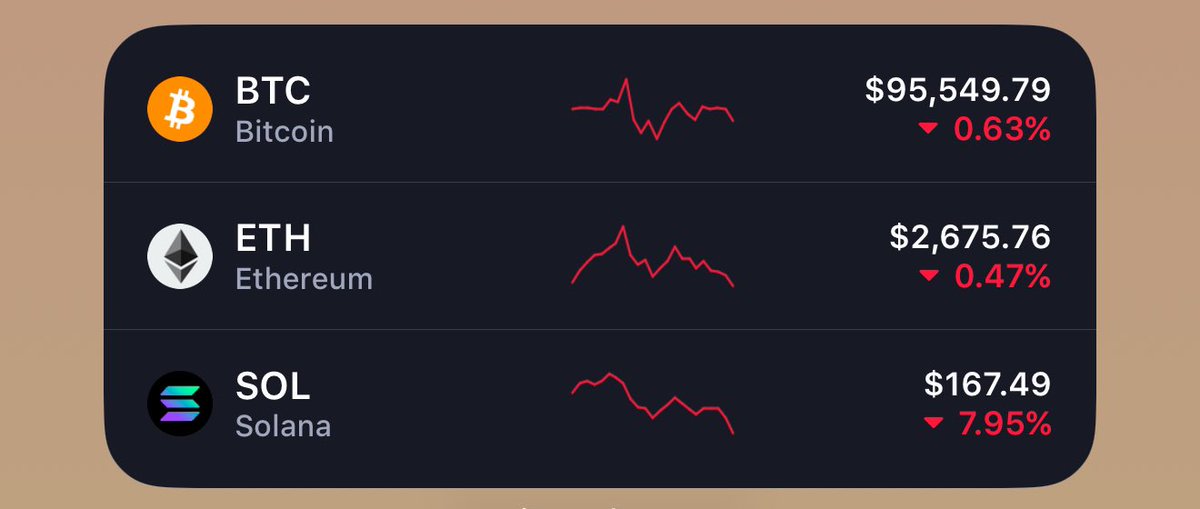 Gmeow 

It’s been three days since the biggest rug of cycle happened and we just kept spiralling downwards with every video, voice record or screenshot that got leaked. 

For those majority in meme bags admit it u just down bad af, as for those in spot I think we still look
