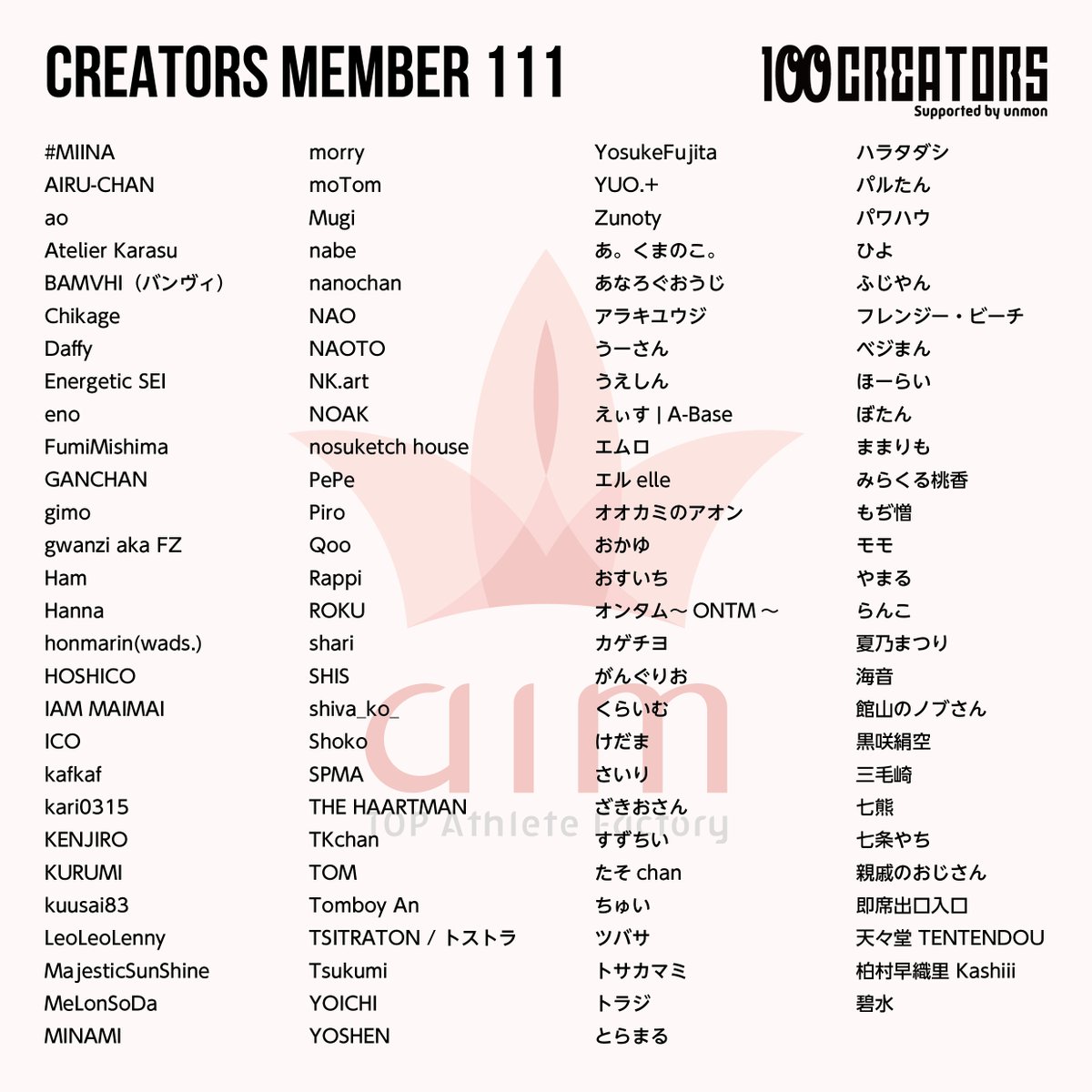 unmon0414's tweet photo. 🔥100Creatorsの参加メンバー公開🔥

現時点で111人のクリエイターさんが参加してくれます🌟
色々な人が参加してくれて自分が盛り上がりを作っていかないといけない中で凍結してしまって申し訳ないです‼️

111人をスポーツ層にアプローチしていきますので皆さん応援お願いします！
#拡散希望です https://t.co/cL2jBvTPD1