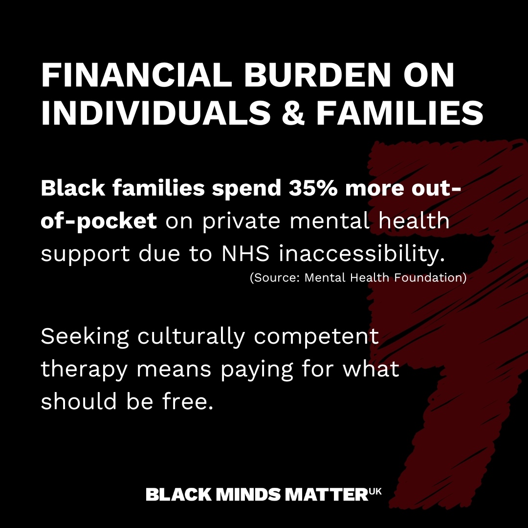 This is more than a #health issue.
It’s an #economic issue. 
It’s a #workforce issue. 
It’s a #socialjustice issue.

📢 Help us - Donate now to help us fight for mental health equality.
blackmindsmatteruk.com/donate-today

#BlackMindsMatterUK #BMMUK #MentalHleath