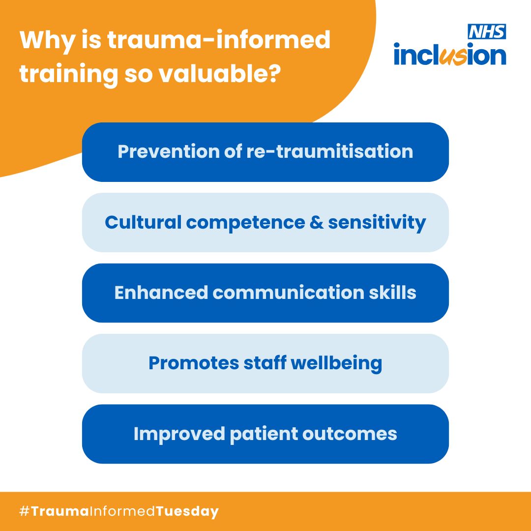 #TraumaInformed care is valuable for many reasons, our sexual health team discuss their top 5 most important reasons.

Discover in more detail ➡️ orlo.uk/QdLPS