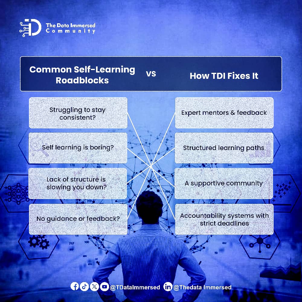 Struggling with self-learning? You’re not alone.Stop figuring it all out alone.

 Join our next cohort and grow with a team that’s dedicated to your success!
 Register now through this link

bit.ly/4hFWbLK