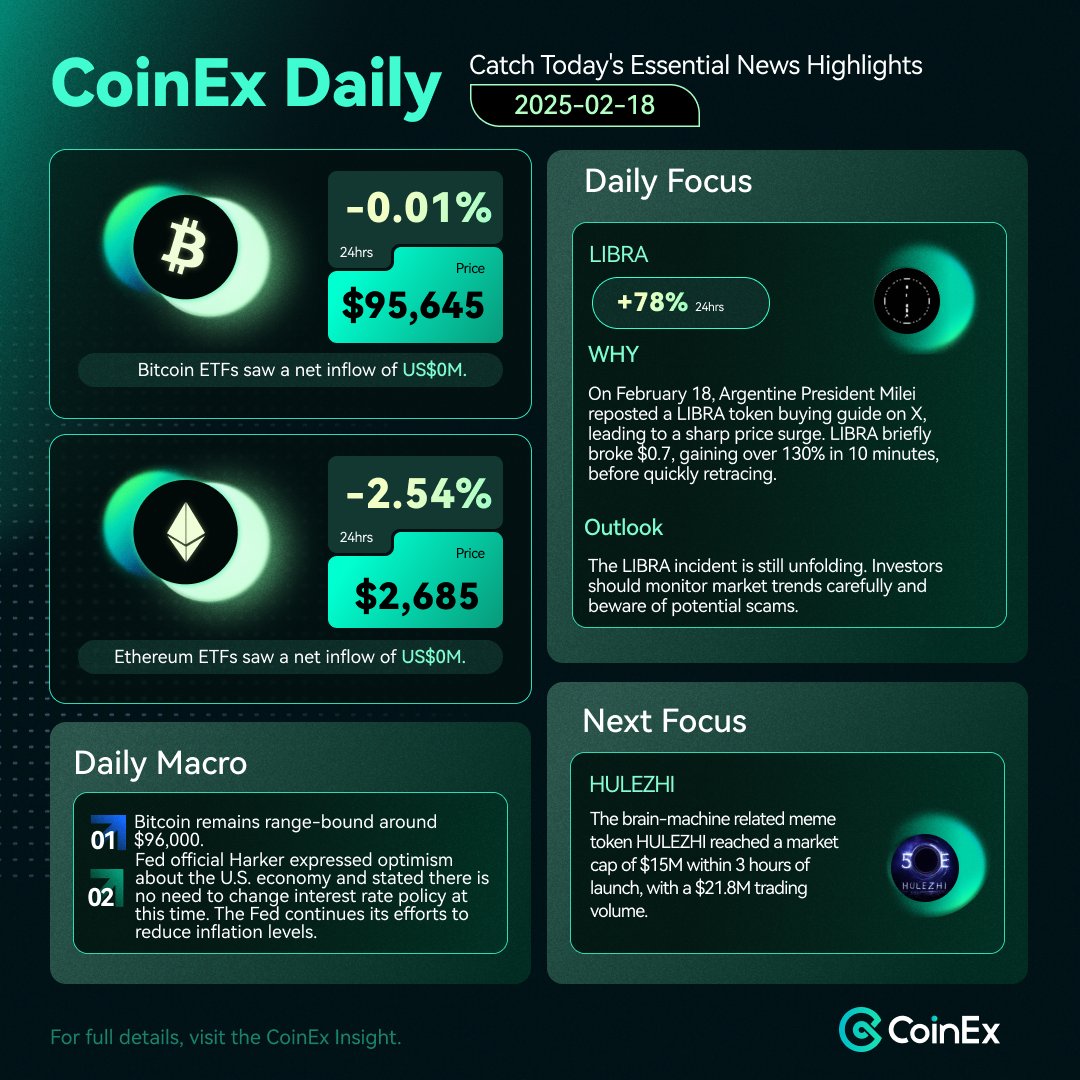 CoinEx Pakistan 🇵🇰 (@CoinExPK) / Posts / X