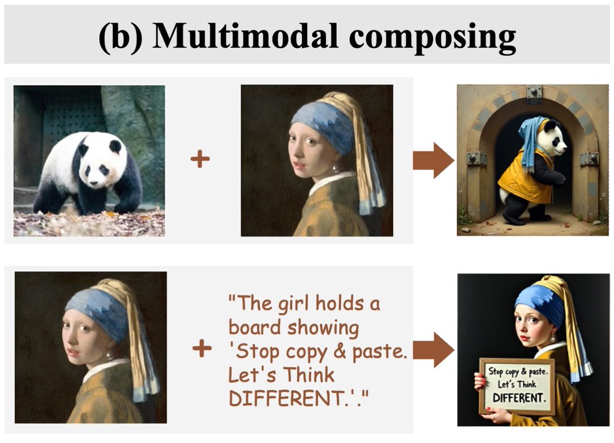 Excited to share our new paper "ThinkDiff" on arxiv.

I Think, Therefore I Diffuse: Enabling Multimodal In-Context Reasoning in Diffusion Models

It can make the diffusion models take "IQ tests"!

It empowers diffusion models with multimodal in-context understanding and reasoning