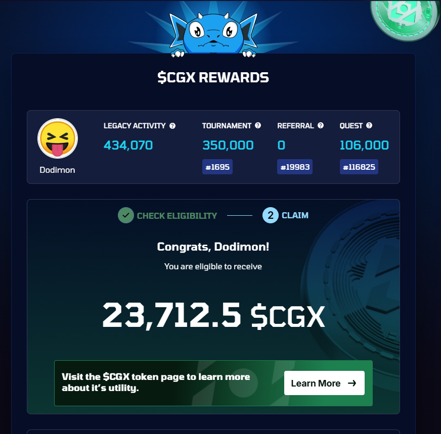 Wow! Thanks <a href="/CommunityGaming/">Community Gaming</a>  🫶

#CGX #CryptoAirdrop #PlayToEarn