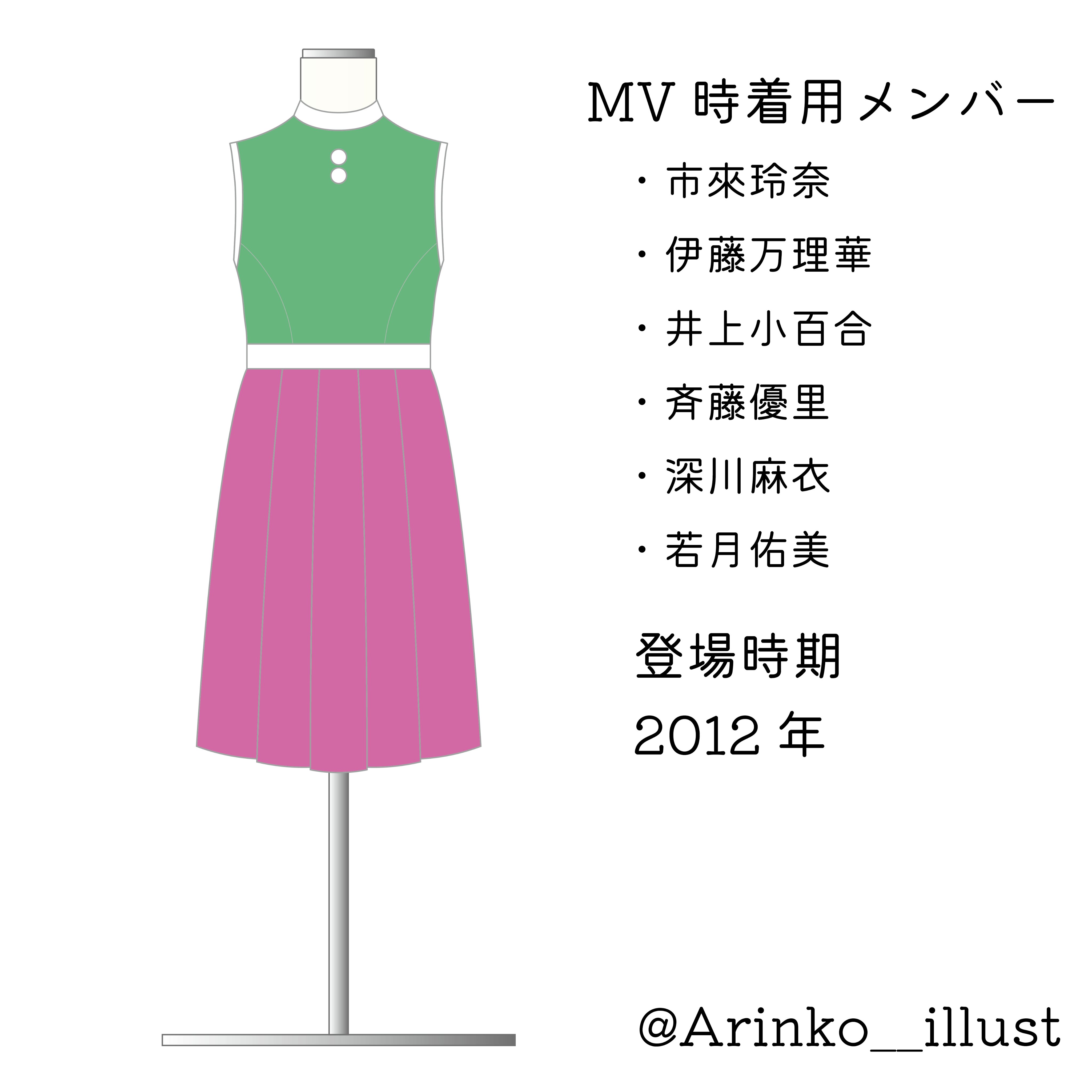 乃木坂46 - 【未開封】乃木坂46 走れ！Bicycle 初回 AC Amazon.co.jp: 走れ!Bicycle - 乃木坂46 (DVD付A): ミュージック