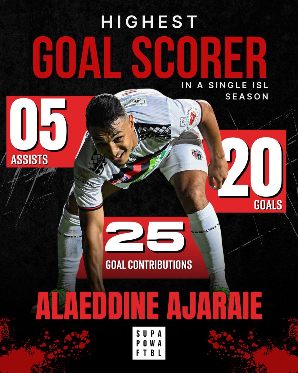 Is Alaaeddine Ajaraie having the best ever season by a forward in the history of #ISL? 🤔  Image Credits: @indiansuperleague  [ Alaaeddine Ajaraie, Northeast United FC, ISL, Indian Football, Indian Super League ]

#AlaaeddineAjaraie #NortheastUnitedFC #IndianSuperLeague