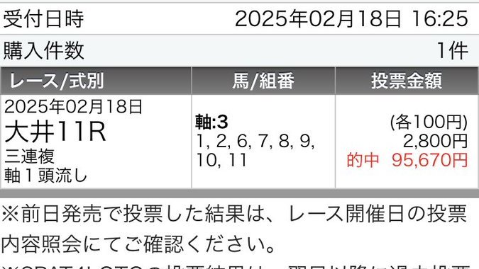 funkkeiba's tweet photo. 解説推奨聞いてくれて
自信の③から3連複9万馬券的中！！！！！
おめでとうございました！！！！！！
#大井競馬 #フェブラリーS https://t.co/pOSzbvnqC2