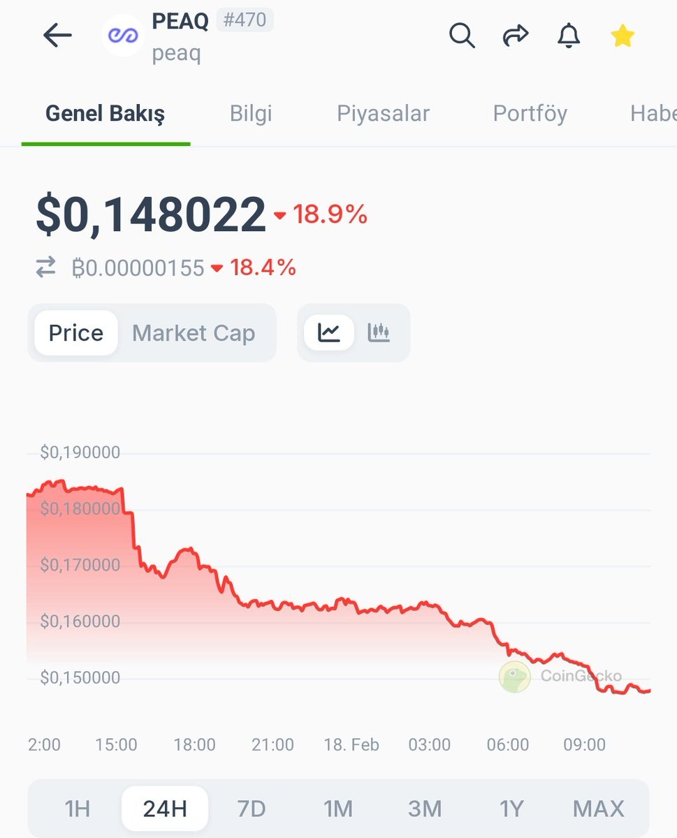 Üstad Splinter tweet media