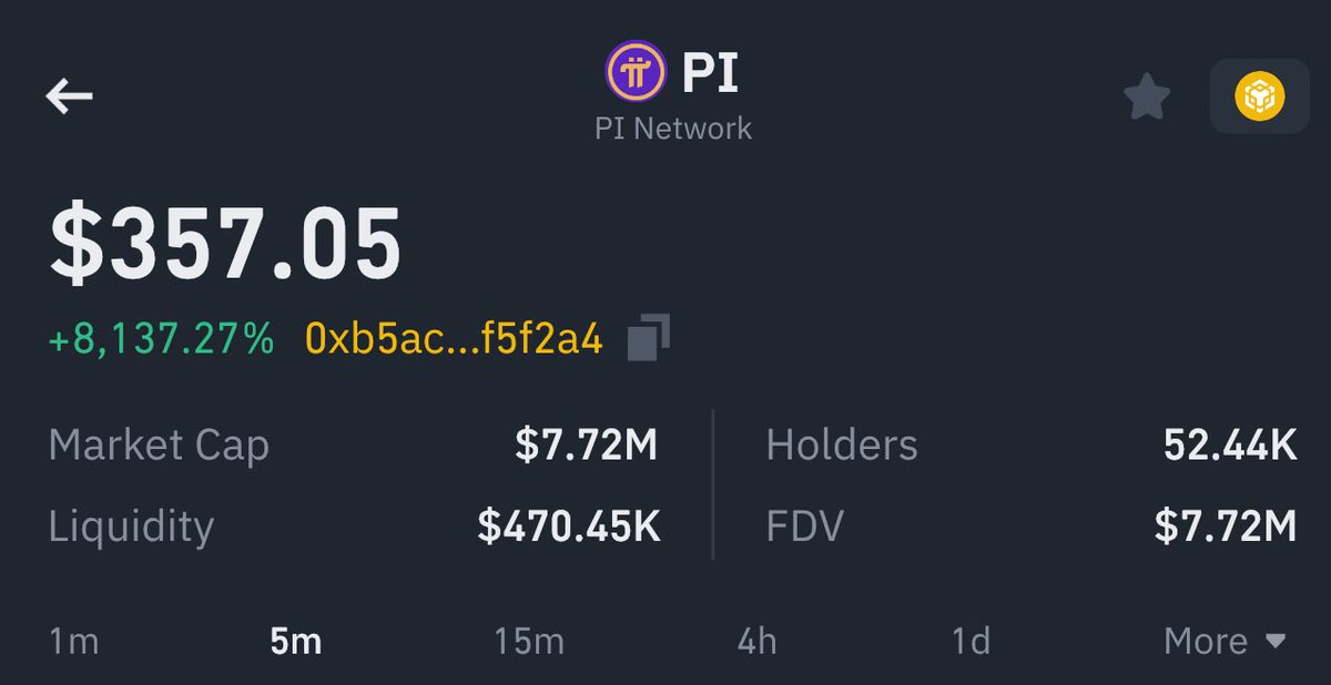 𝑴𝒓. 𝑩𝒊𝒍𝒍𝒊𝒐𝒏𝒂𝒊𝒓𝒆💰 tweet media