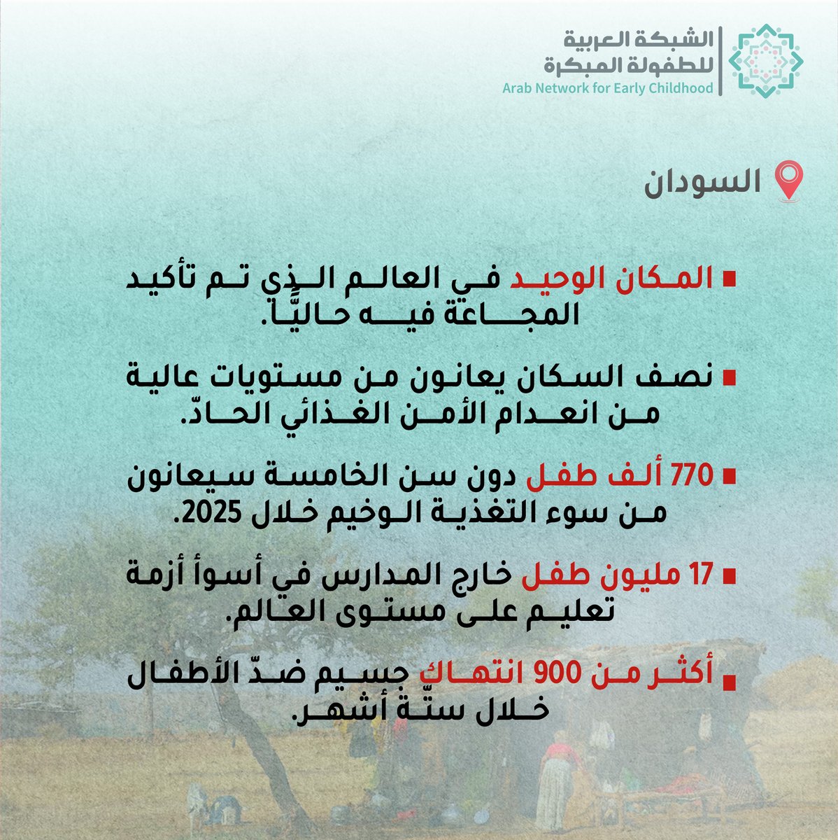 ANECD - الشبكة العربية للطفولة المبكرة tweet media