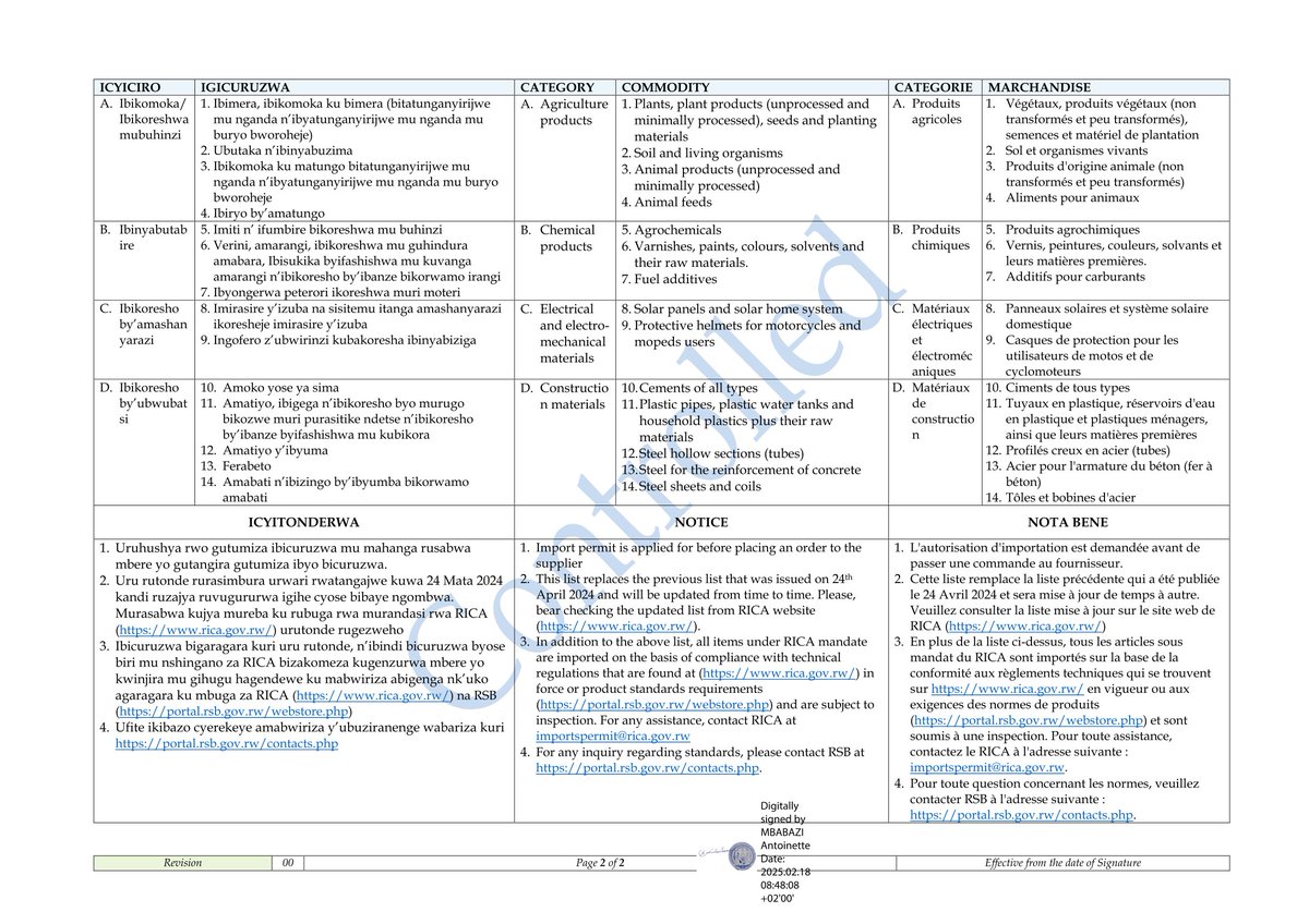 RICA:

 - Itangaje urutonde rw'ibicuruzwa bisabirwa uruhushya mbere yo kwinjizwa mu gihugu
       ----
- Publishes a list of commodities requiring Import Permit before importation.
       ----
- Publie la liste des produits nécessitant un Permis d'Importation avant l'importation