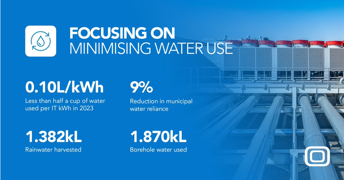#WaterResilience is a key part of Teraco’s #sustainability strategy. Our state-of-the-art #cooling systems are designed to minimise #waterusage while ensuring uninterrupted operations. hubs.ly/Q03746YS0