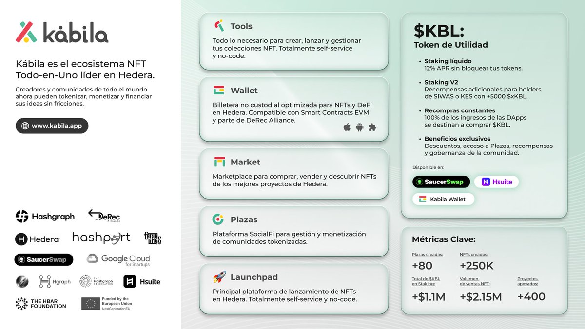 Algunas ideas son tan poderosas que nada puede detenerlas.

Hace años, nos dijeron que Web3 era solo especulación.

Que los NFTs estaban muertos.
Que las comunidades no valían nada.

Nosotros nunca creímos en eso.

Creemos en la propiedad digital.
Creemos en los creadores.