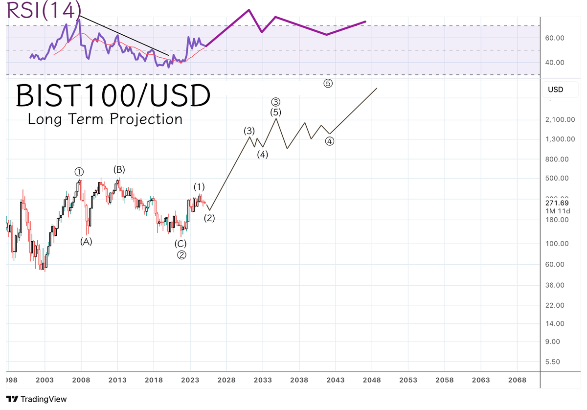Tuncer Şengöz tweet media