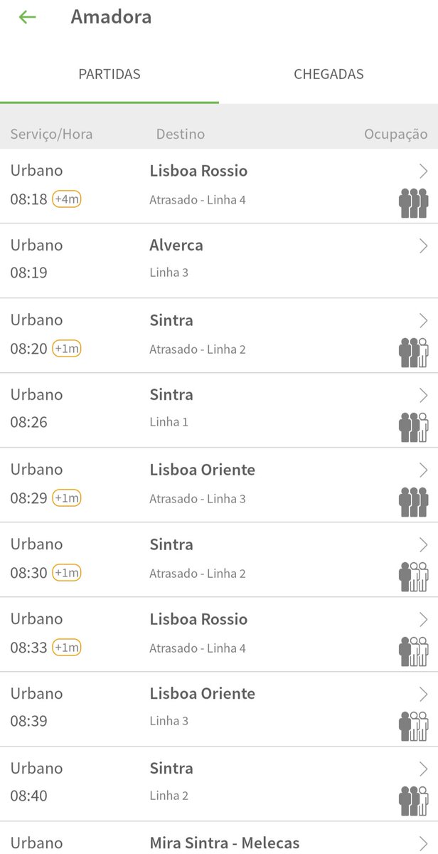 A CP começou a disponibilizar informação sobre a ocupação das séries 2300/2400 (linhas de Sintra, Sado e Azambuja). 🙌🏼 O cálculo é feito com base no peso da composição. Tecnologia portuguesa da <a href="/NomadTech/">Nomad Tech</a>.

Tudo explicado no artigo do <a href="/dinheiro_vivo/">Dinheiro Vivo</a>, em dinheirovivo.dn.pt/questao-de-pes…