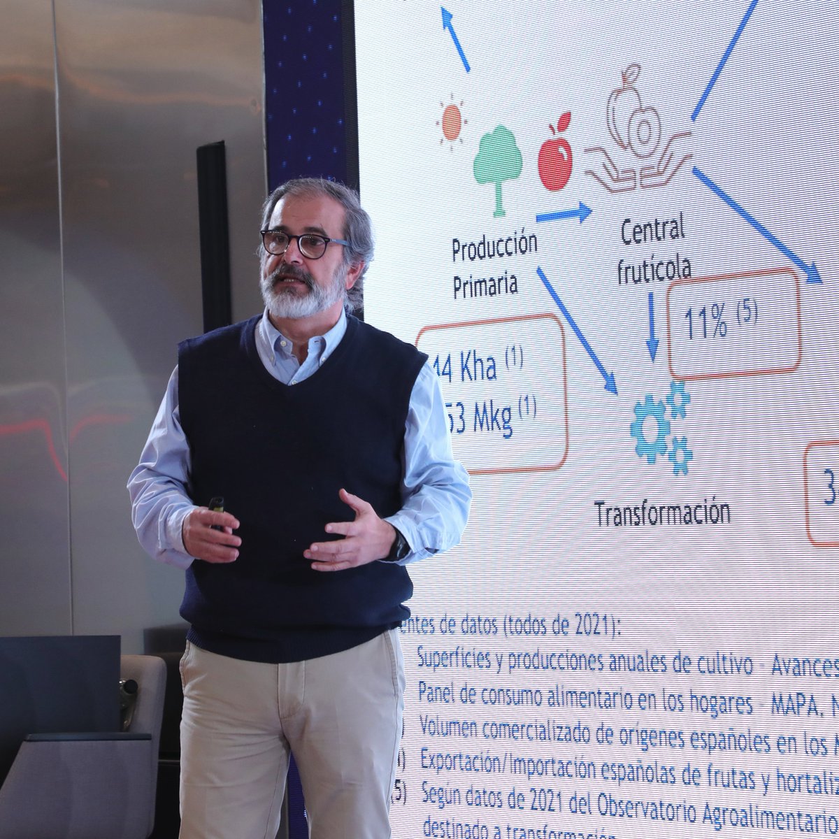 🟢Jornada "Verde que te quiero verde" dirigida y moderada por <a href="/plumedlucas/">Elisa Plumed</a> en Xplora <a href="/ibercaja/">Ibercaja</a>  

José María Gil Roig, director del <a href="/CREDA_UPC_IRTA/">CREDA</a>, explicó un interesante estudio sobre la formación de precios en la cadena agroalimentaria