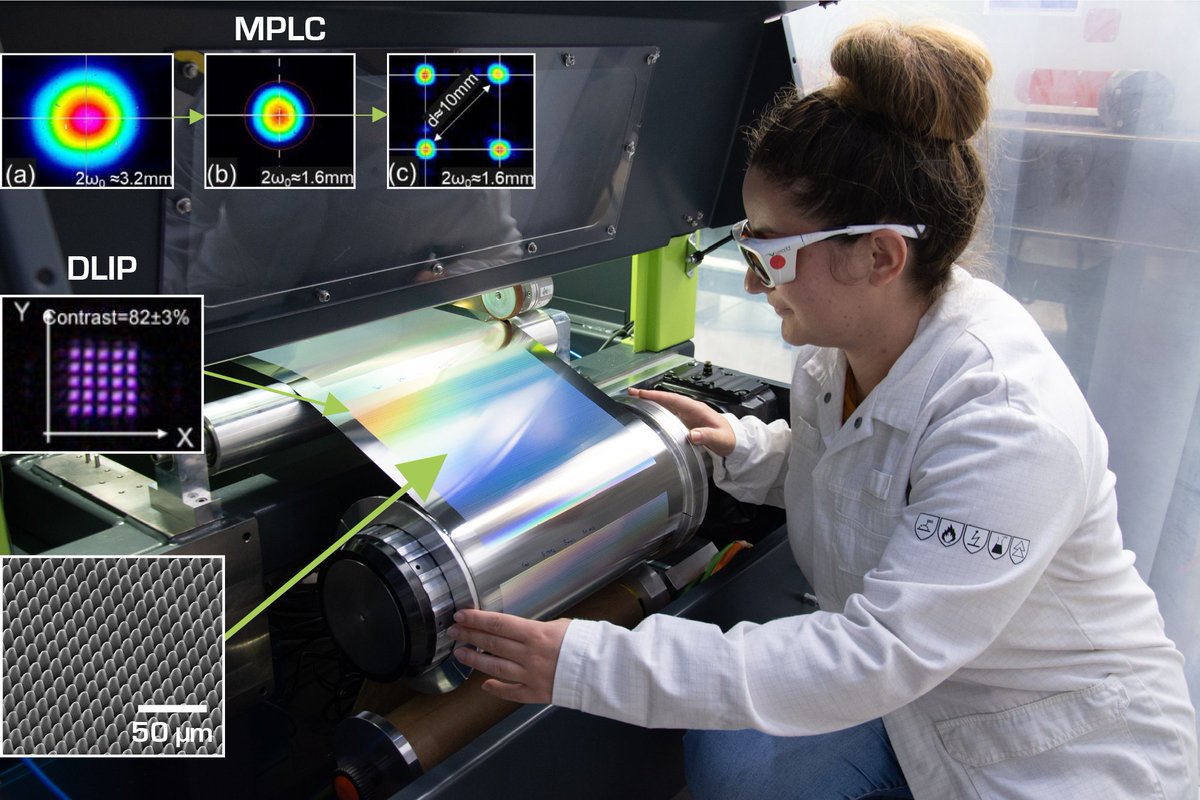 Towards mass production of #SmartSurfaces⚙

Check out the full scientific publication here👉opg.optica.org/oe/fulltext.cf…

Entitled « Using multi-plane light conversion for 2D, direct laser interference patterning” this article is an outcome of the Horizon 2020 project NewSkin.

#DLIP