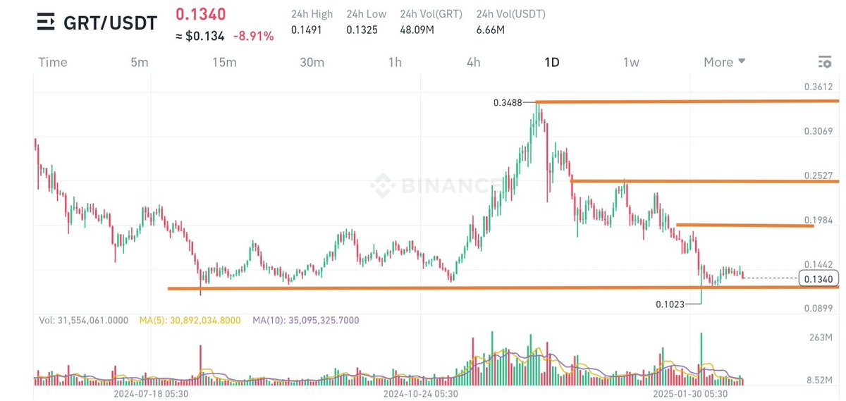 HVS Ventures tweet media
