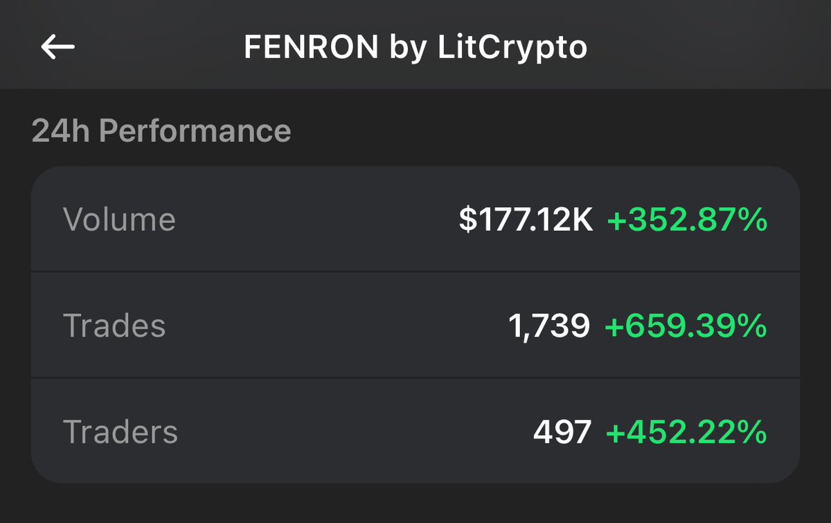 Slam_Legal's tweet image. $Fenron 😊🫡 every trader matters!! look beyond the market cap. look at all the smart holders who mayyyy just be holding for proceeds of a lawsuit #FenronvEnron #dyr #fenron