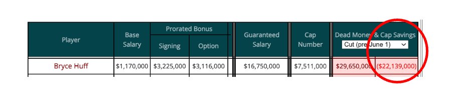 Craig Iskowitz tweet media