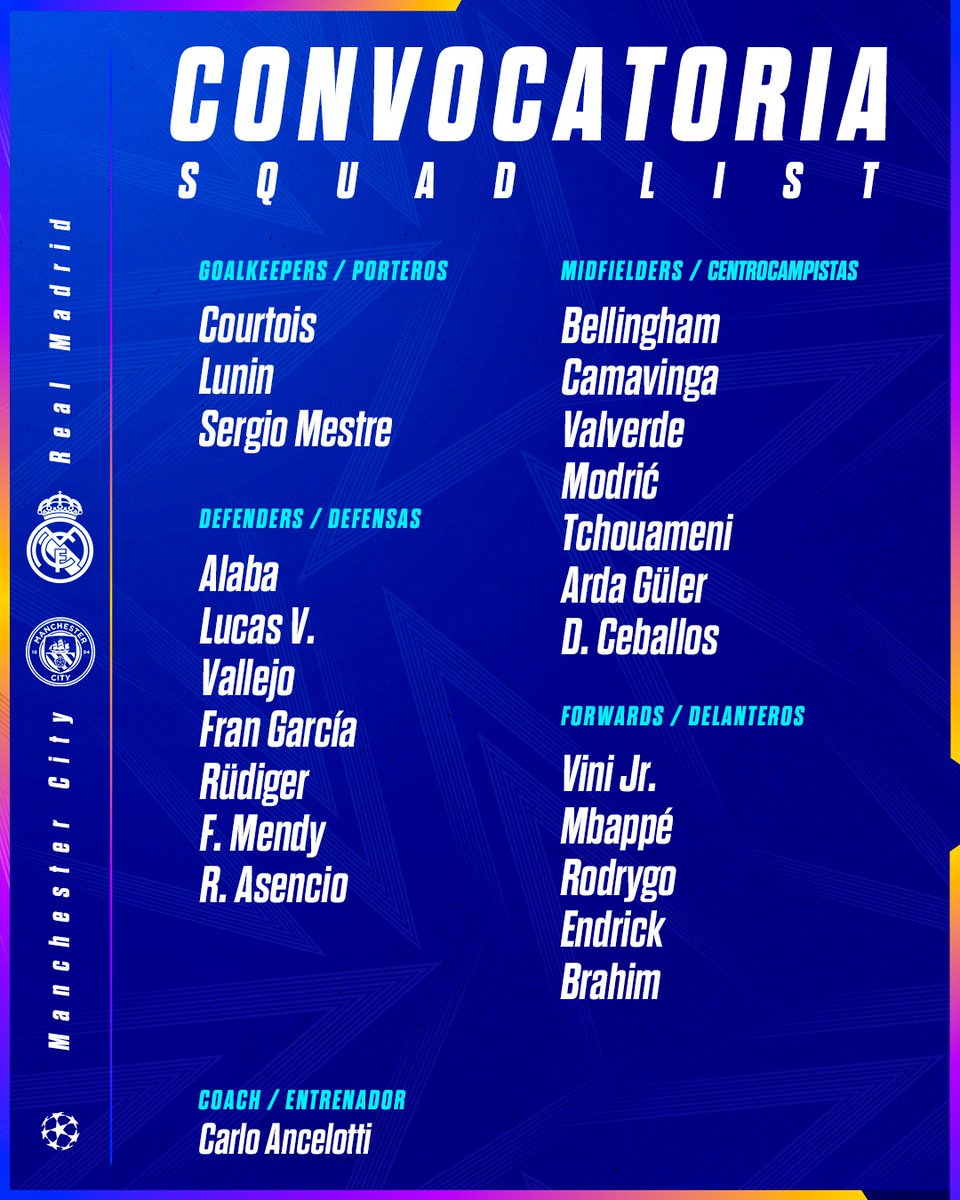 realmadrid's tweet photo. 📋✅ ¡Nuestros convocados!
🆚 @ManCityES https://t.co/GpNtFPMHTB