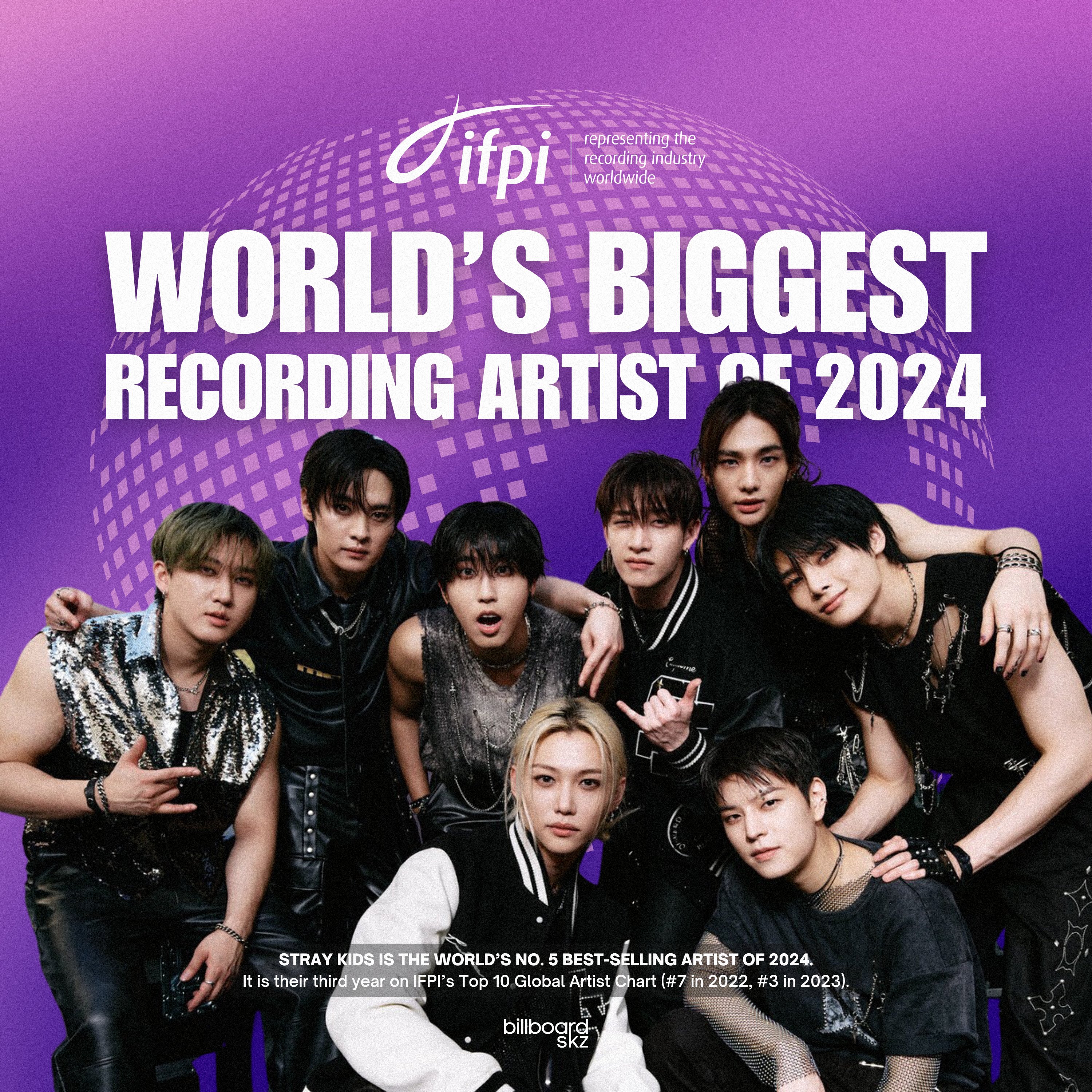 Stray Kids Shine on IFPI Global Charts for Three Consecutive Years