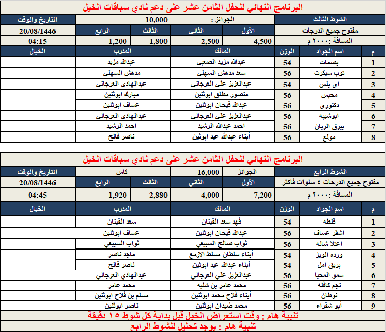 ميدان الفروسية بمحافظة رماح tweet media