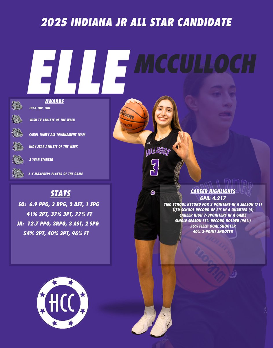 TO WHOM IT MAY CONCERN: <a href="/IBCA_Coaches/">IBCA Coaches</a> <a href="/indallstars/">Indiana All-Stars</a>

<a href="/bhsdogsghoops/">BHS Girls Basketball</a> Elle McCulloch is a DOG and SNIPER!