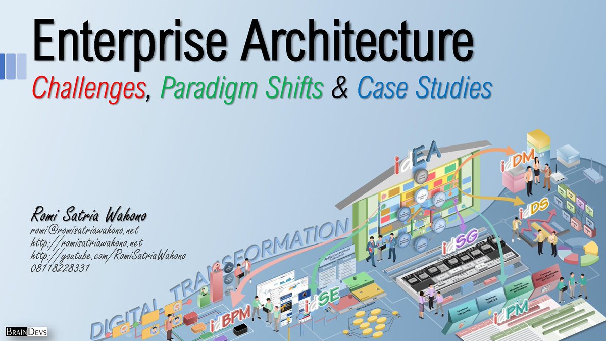romisw's tweet photo. nak, enterprise architecture is not about technology, it’s about the business... (john zachman)

masalah organisasi (enterprise) berkembang menjadi lebih rumit, melibatkan multidimensi organisasi, lebih kompleks bahkan daripada masalah IT... enterprise architecture bergeser perannya, bukan hanya blueprint IT, tapi arsitektur utk menata kelola organisasi (richard soley), sehingga bisnis bisa beroperasi dan berkompetisi (philip allega)