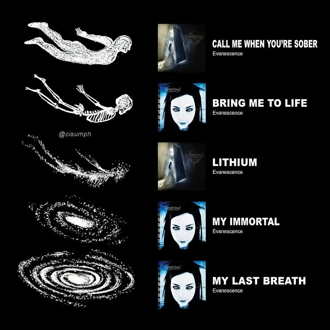 yslaureint's tweet image. tambahin going under