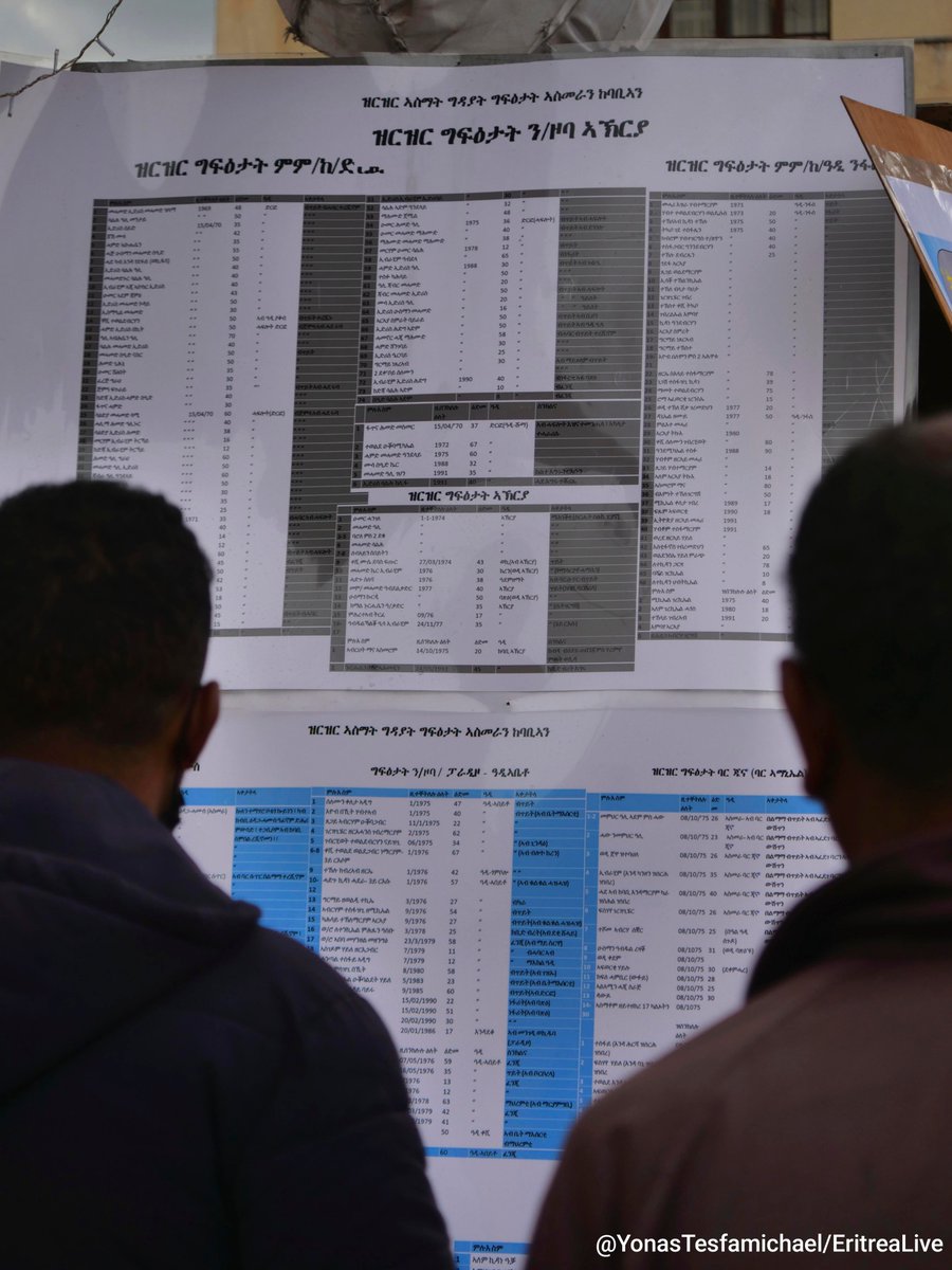 EritreaLive's tweet image. #Asmara commemorates the 11,000 victims of the 1975 massacre. A memorial and exhibition to remember the atrocities of Mengistu's Ethiopian army. Photos, names, and testimonies to never forget. #NeverForget #Eritrea
eritrealive.com/eritrea-la-com…