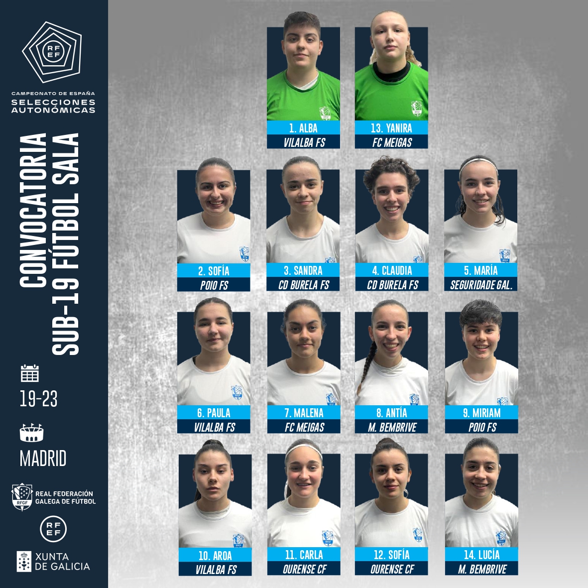 🔴 𝐎𝐅𝐈𝐂𝐈𝐀𝐋 | As NOSAS para Madrid

🔥 Estas son as 2⃣8⃣ xogadoras que defenderán as NOSAS CORES na Fase Única do Campionato de España sub 16 e sub 19 feminino de fútbol sala

🗓️ Do 19 ao 23 de febreiro
🏟️ Comunidade de Madrid

🔗 buff.ly/3CWquPp