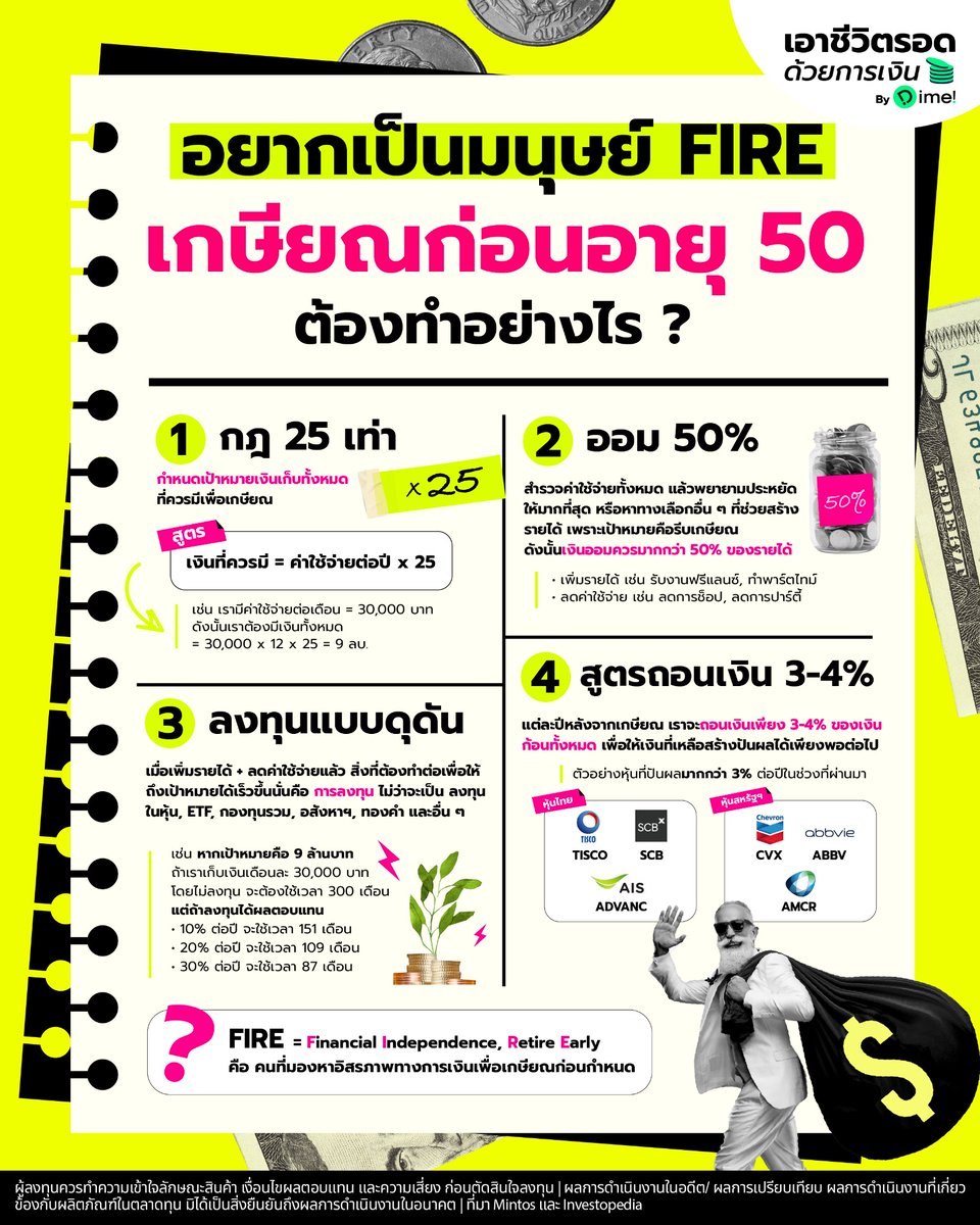 อยากเป็นมนุษย์ FIRE เกษียณก่อนอายุ 50 ต้องทำอย่างไร ?

รู้หรือไม่ว่า หนึ่งในเทรนด์การเงินที่นิยมของคนในปัจจุบันคือ FIRE (Financial Independence, Retire Early) หรือพูดง่าย ๆ ว่ากลุ่มคนที่โหมเก็บเงิน เพื่อรีบเกษียณ

โดยบางคนอาจตั้งเป้าว่า จะเกษียณภายในช่วงอายุ 30 ด้วยซ้ำ